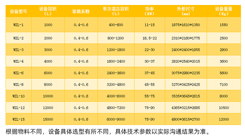 004技術(shù)參數(shù).jpg