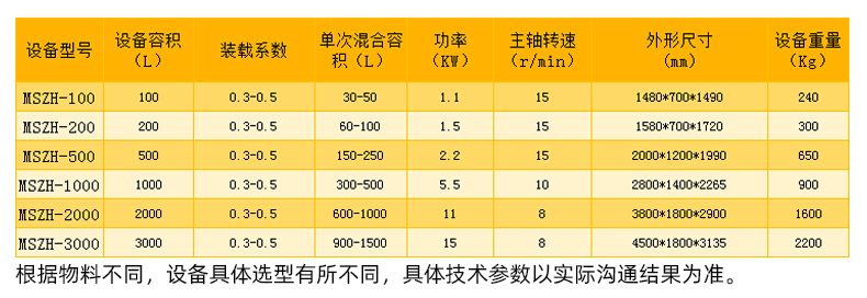 004產(chǎn)品技術(shù)參數(shù).jpg