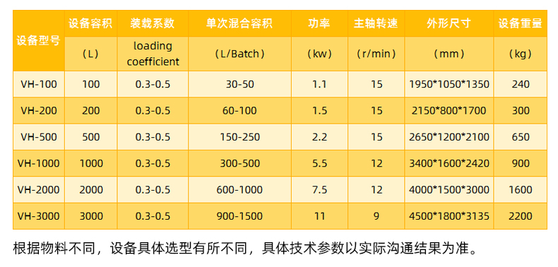 004技術(shù)參數(shù).jpg